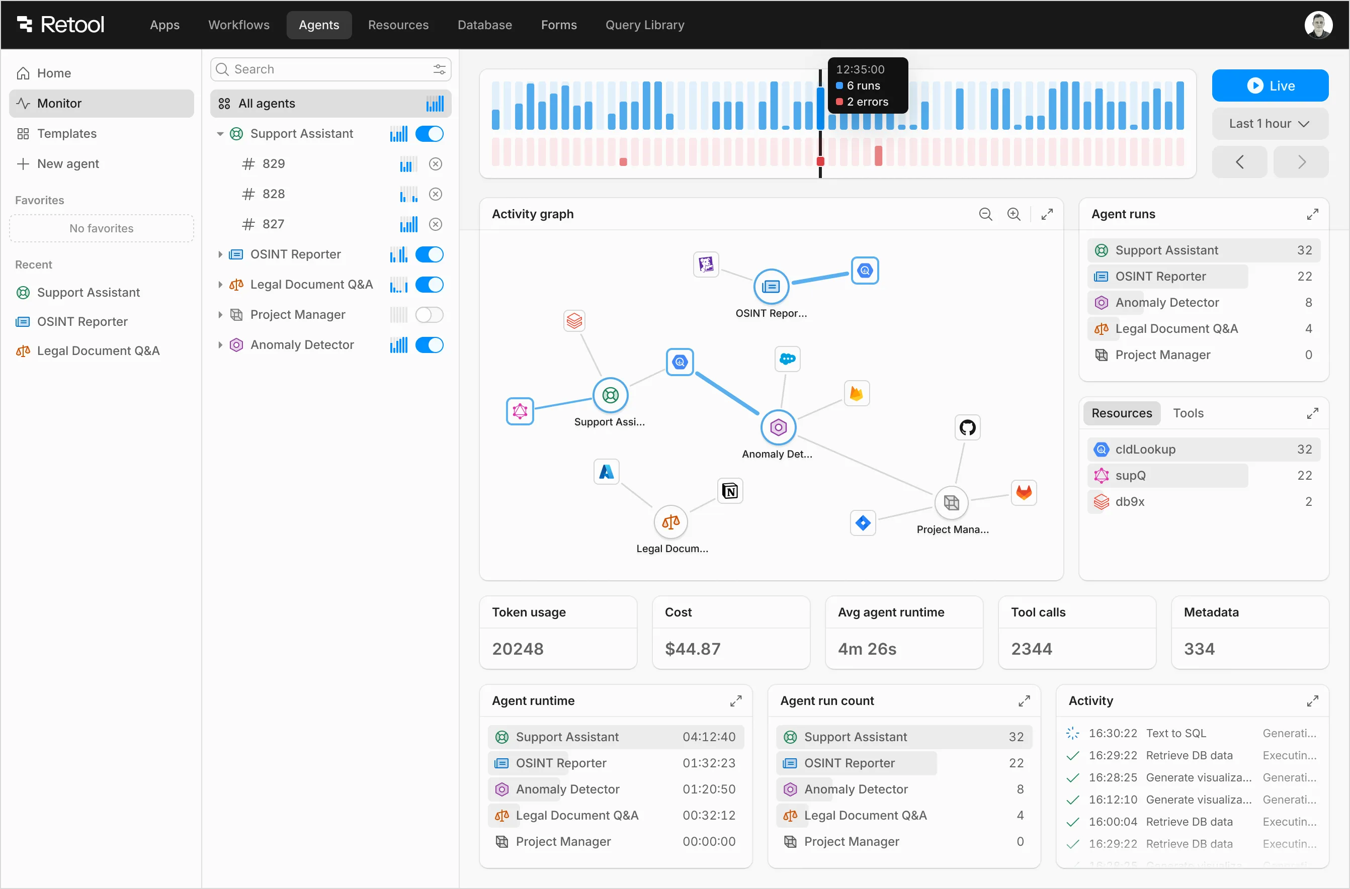 Agent monitor interface
