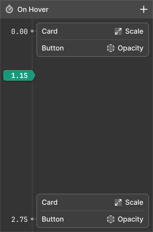 Hover-triggered animations
