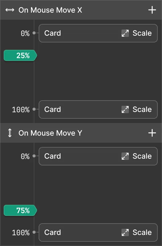 Mouse-driven animations